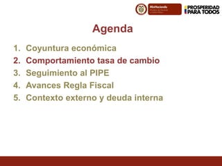 Fuente:
Agenda
1. Coyuntura económica
2. Comportamiento tasa de cambio
3. Seguimiento al PIPE
4. Avances Regla Fiscal
5. Contexto externo y deuda interna
 
