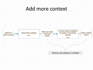 Add more context
Actions are always in context
 