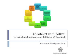 Biblioteket ut til folket:
en kritisk diskursanalyse av bibliotek på Facebook
Karianne Albrigtsen Aam
 