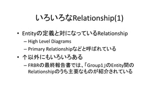 いろいろなRelationship(1)
• Entityの定義と対になっているRelationship
– High Level Diagrams
– Primary Relationshipなどと呼ばれている
• ↑以外にもいろいろある
– FRBRの最終報告書では、「Group1」のEntity間の
Relationshipのうち主要なものが紹介されている
 