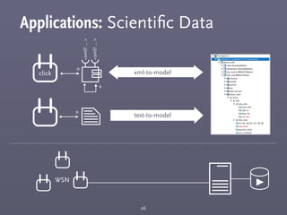 Applications: Scientiﬁc Data
26
WSN
<xml?...>
<xml?...>
click
*
*
xml-to-model
text-to-model*
 