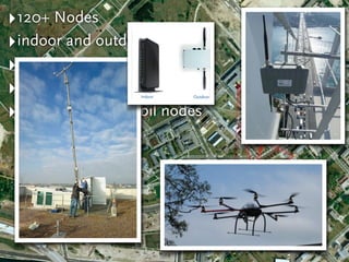 ‣120+ Nodes
‣indoor and outdoor
‣dense and sparse
‣short and long links
‣stationary and mobil nodes
 