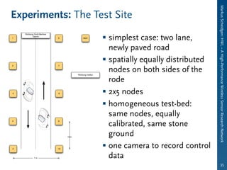 1
2
3
4
6
7
8
9
stein
? m
10m
5 10
Richtung Groß-Berliner
Damm
Richtung Institut
MarkusScheidgen:HWL–AHigh-PerformanceWirelessSensorResearchNetwork
35
Experiments: The Test Site
§ simplest case: two lane,
newly paved road
§ spatially equally distributed
nodes on both sides of the
rode
§ 2x5 nodes
§ homogeneous test-bed:
same nodes, equally
calibrated, same stone
ground
§ one camera to record control
data
 