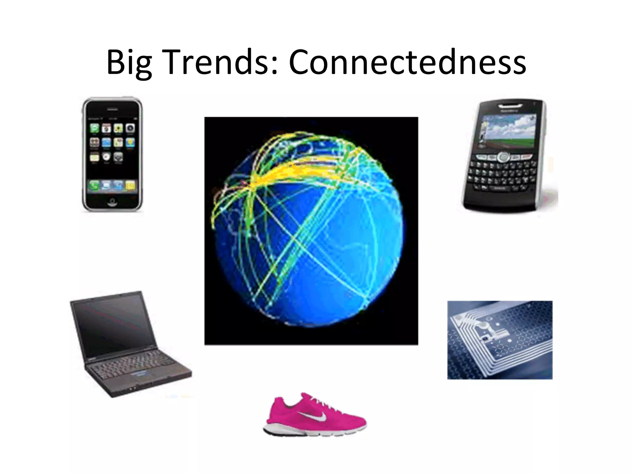 Big	
  Trends:	
  Connectedness	
  
 