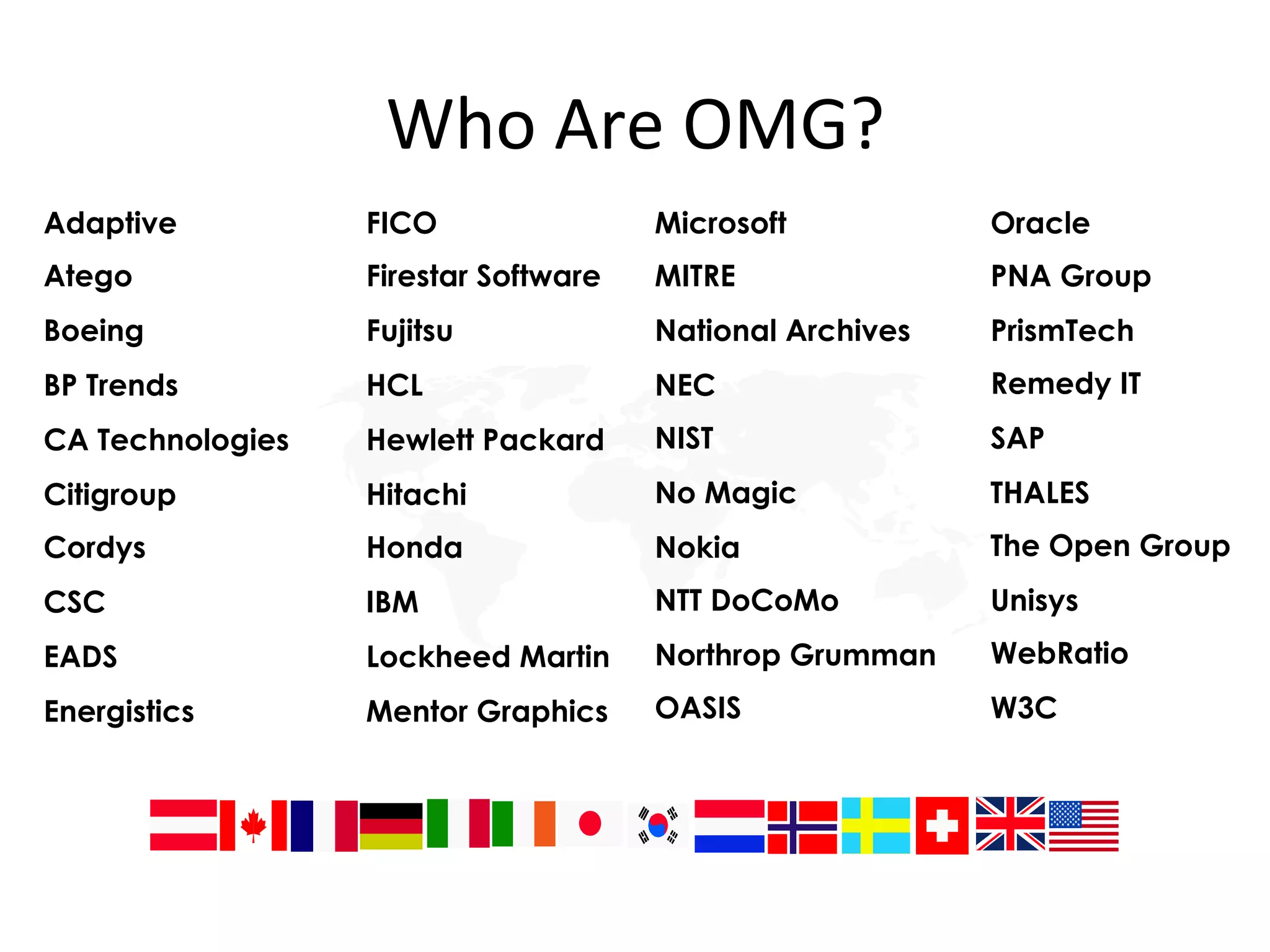 Who	
  Are	
  OMG?	
  
Adaptive
Atego
Boeing
BP Trends
CA Technologies
Citigroup
Cordys
CSC
EADS
Energistics
FICO
Firestar Software
Fujitsu
HCL
Hewlett Packard
Hitachi
Honda
IBM
Lockheed Martin
Mentor Graphics
Microsoft
MITRE
National Archives
NEC
NIST
No Magic
Nokia
NTT DoCoMo
Northrop Grumman
OASIS
Oracle
PNA Group
PrismTech
Remedy IT
SAP
THALES
The Open Group
Unisys
WebRatio
W3C
 