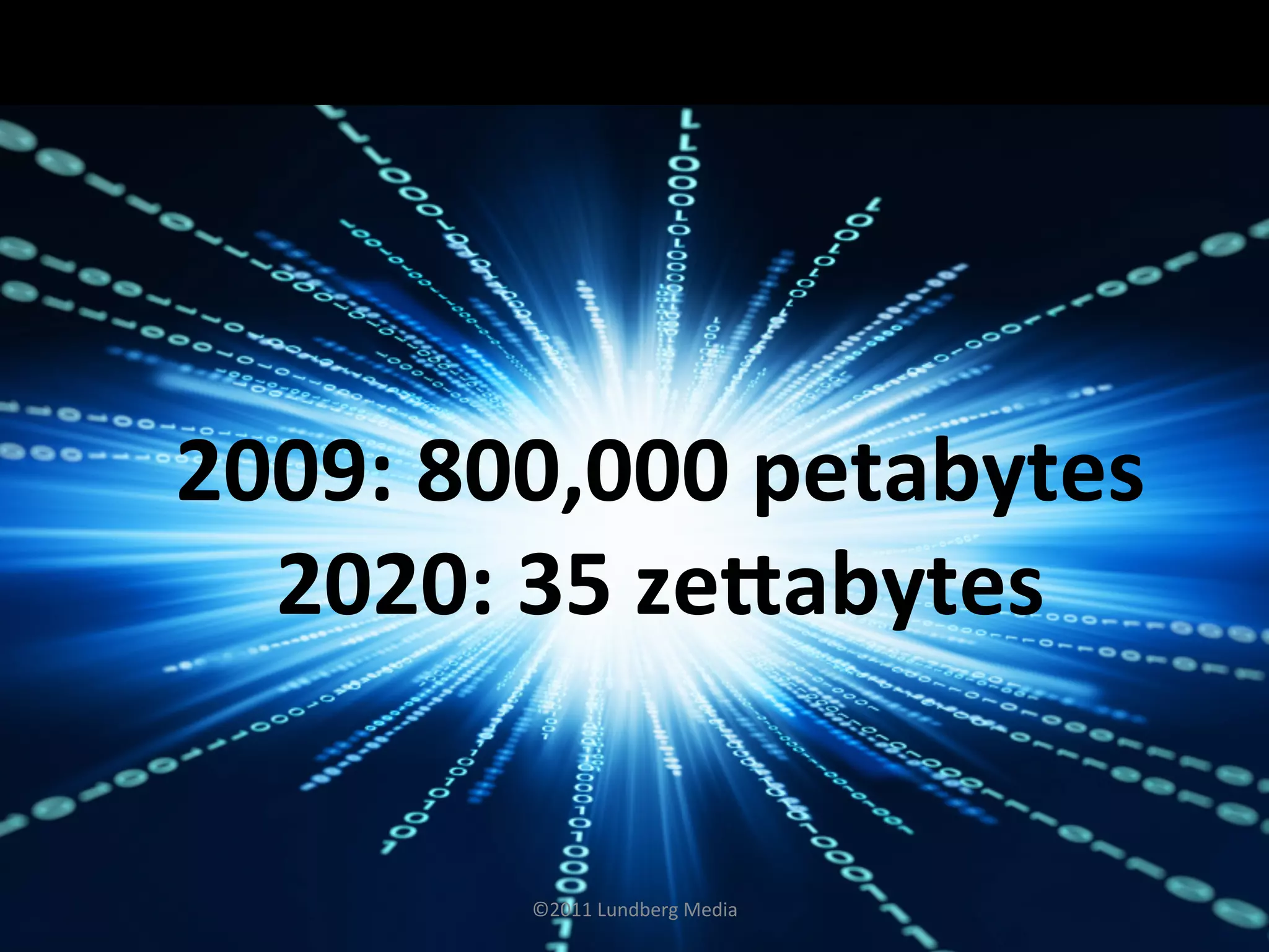 2009:	
  800,000	
  petabytes	
  
2020:	
  35	
  zeKabytes	
  
	
  
©2011	
  Lundberg	
  Media	
  
 