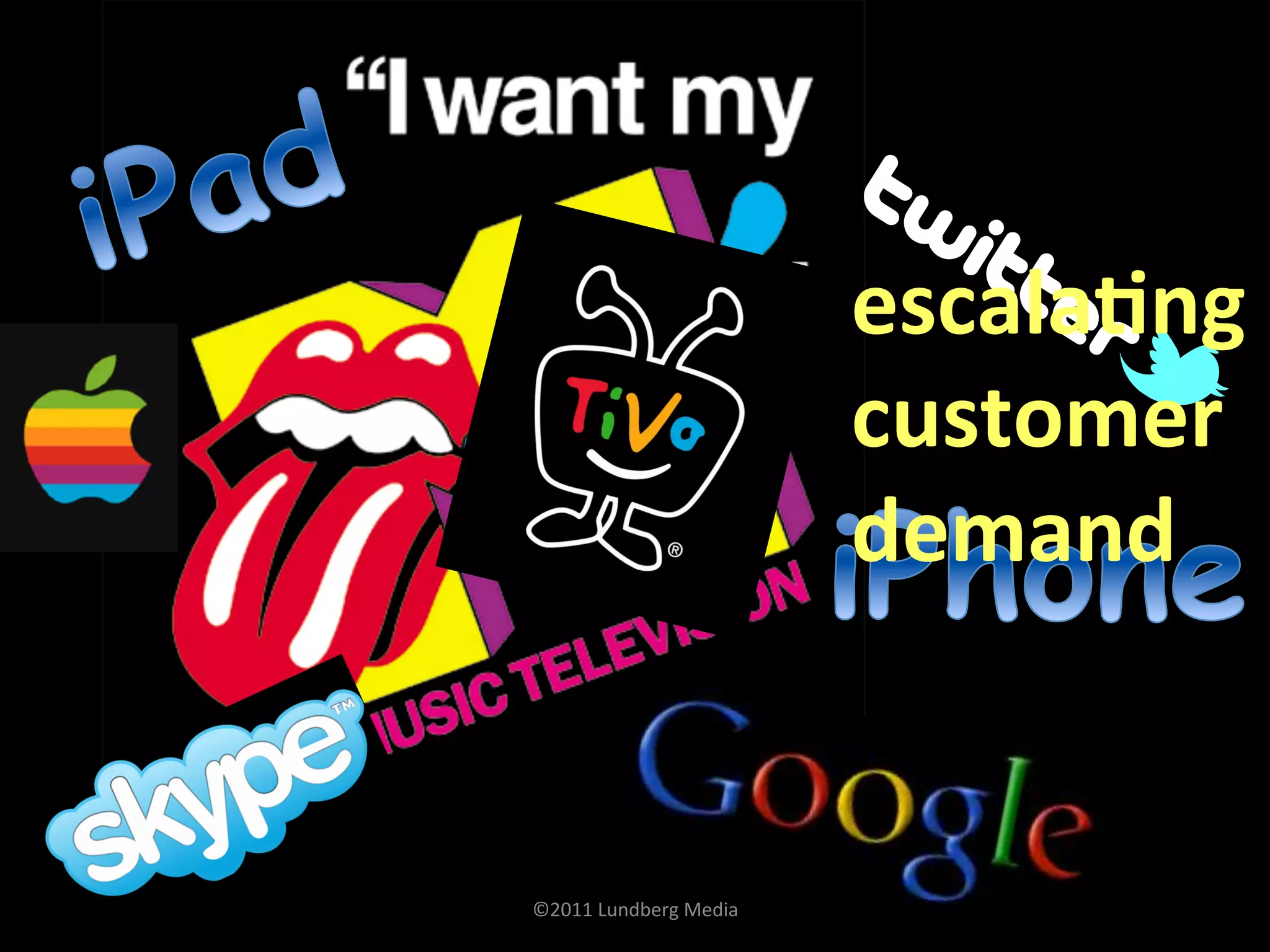 ©2011	
  Lundberg	
  Media	
  
escalaLng	
  
customer	
  
demand	
  
 