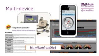 @nozurbina
bit.ly/lwmf-taxDJp1
Multi-device
 