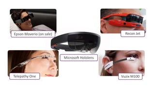 Vuzix M100
Recon JetEpson Moverio (on sale)
Telepathy One
Microsoft Hololens
 