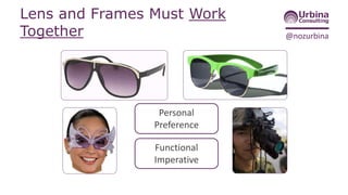 @nozurbina
Lens and Frames Must Work
Together
Personal
Preference
Functional
Imperative
All images
http://commons.wikimedia.org
 