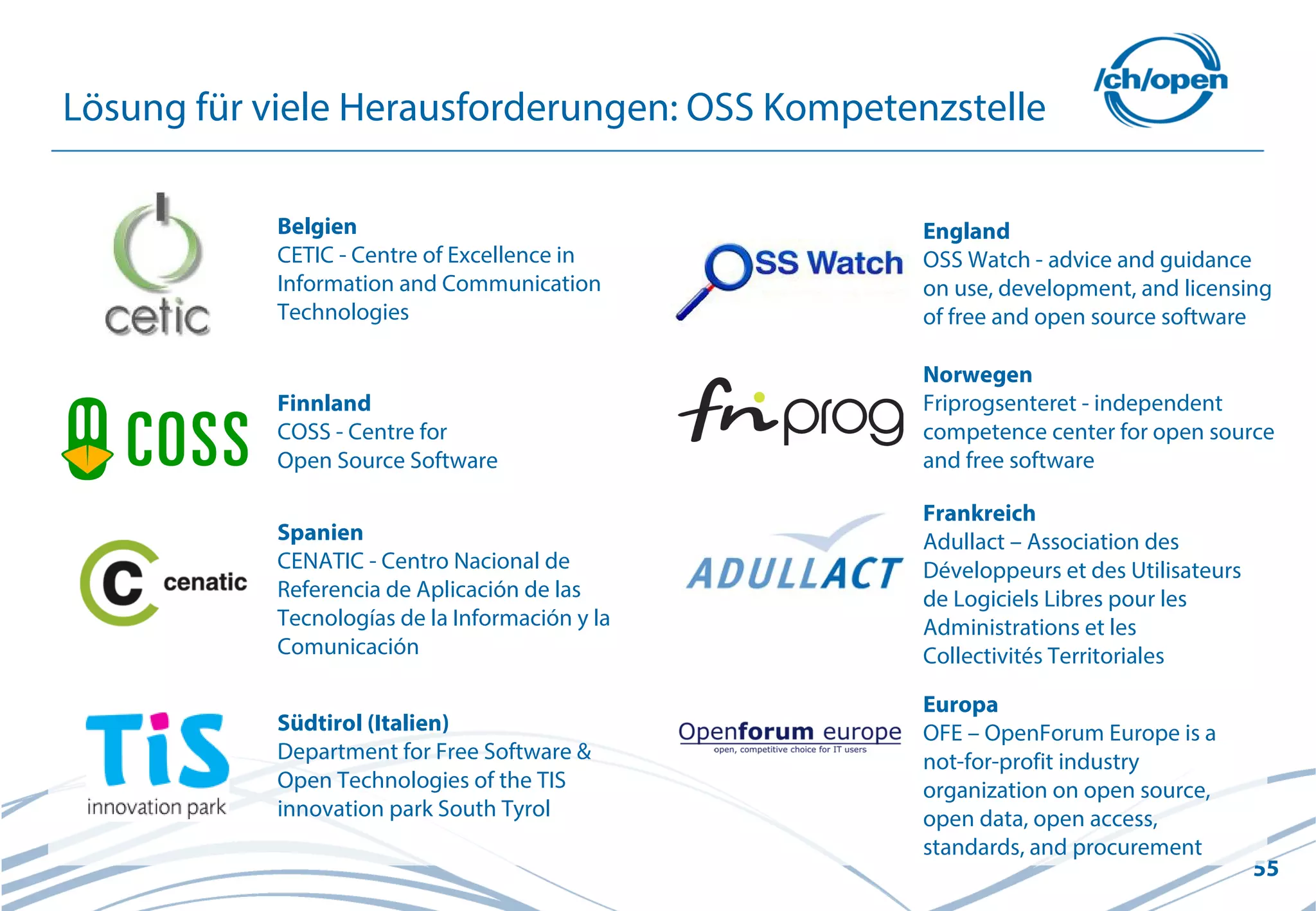 55
Lösung für viele Herausforderungen: OSS Kompetenzstelle
Belgien
CETIC - Centre of Excellence in
Information and Communication
Technologies
Finnland
COSS - Centre for
Open Source Software
Spanien
CENATIC - Centro Nacional de
Referencia de Aplicación de las
Tecnologías de la Información y la
Comunicación
England
OSS Watch - advice and guidance
on use, development, and licensing
of free and open source software
Norwegen
Friprogsenteret - independent
competence center for open source
and free software
Frankreich
Adullact – Association des
Développeurs et des Utilisateurs
de Logiciels Libres pour les
Administrations et les
Collectivités Territoriales
Südtirol (Italien)
Department for Free Software &
Open Technologies of the TIS
innovation park South Tyrol
Europa
OFE – OpenForum Europe is a
not-for-profit industry
organization on open source,
open data, open access,
standards, and procurement
 