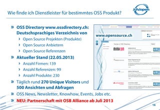 16
Wie finde ich Dienstleister für bestimmtes OSS Produkt?
OSS Directory www.ossdirectory.ch:
Deutschsprachiges Verzeichnis von
Open Source Projekten (Produkte)
Open Source Anbietern
Open Source Referenzen
Aktueller Stand (22.05.2013)
Anzahl Firmen: 139
Anzahl Referenzen: 99
Anzahl Produkte: 230
Täglich rund 270 Unique Visitors und
500 Ansichten und Abfragen
OSS News, Newsletter, Knowhow, Events, Jobs etc.
NEU: Partnerschaft mit OSB Alliance ab Juli 2013
 
