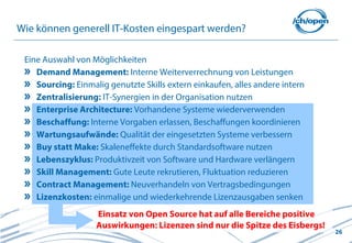 26
Wie können generell IT-Kosten eingespart werden?
Einsatz von Open Source hat auf alle Bereiche positive
Auswirkungen: Lizenzen sind nur die Spitze des Eisbergs!
Eine Auswahl von Möglichkeiten
Demand Management: Interne Weiterverrechnung von Leistungen
Sourcing: Einmalig genutzte Skills extern einkaufen, alles andere intern
Zentralisierung: IT-Synergien in der Organisation nutzen
Enterprise Architecture: Vorhandene Systeme wiederverwenden
Beschaffung: Interne Vorgaben erlassen, Beschaffungen koordinieren
Wartungsaufwände: Qualität der eingesetzten Systeme verbessern
Buy statt Make: Skaleneffekte durch Standardsoftware nutzen
Lebenszyklus: Produktivzeit von Software und Hardware verlängern
Skill Management: Gute Leute rekrutieren, Fluktuation reduzieren
Contract Management: Neuverhandeln von Vertragsbedingungen
Lizenzkosten: einmalige und wiederkehrende Lizenzausgaben senken
 