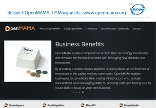 47
Beispiel: OpenMAMA, J.P.Morgan etc., www.openmama.org
 