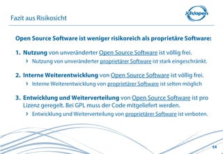 54
Fazit aus Risikosicht
Open Source Software ist weniger risikoreich als proprietäre Software:
1. Nutzung von unveränderter Open Source Software ist völlig frei.
Nutzung von unveränderter proprietärer Software ist stark eingeschränkt.
2. Interne Weiterentwicklung von Open Source Software ist völlig frei.
Interne Weiterentwicklung von proprietärer Software ist selten möglich
3. Entwicklung und Weiterverteilung von Open Source Software ist pro
Lizenz geregelt. Bei GPL muss der Code mitgeliefert werden.
Entwicklung und Weiterverteilung von proprietärer Software ist verboten.
 