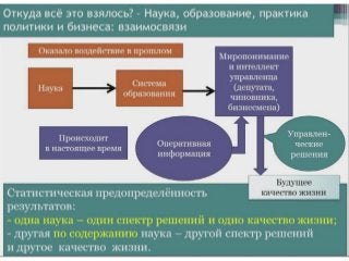 Величко М.В. (2013.06.21) - Проблемы научно-методологического обеспечения политики биосферно-экологического и социально-экономического развити