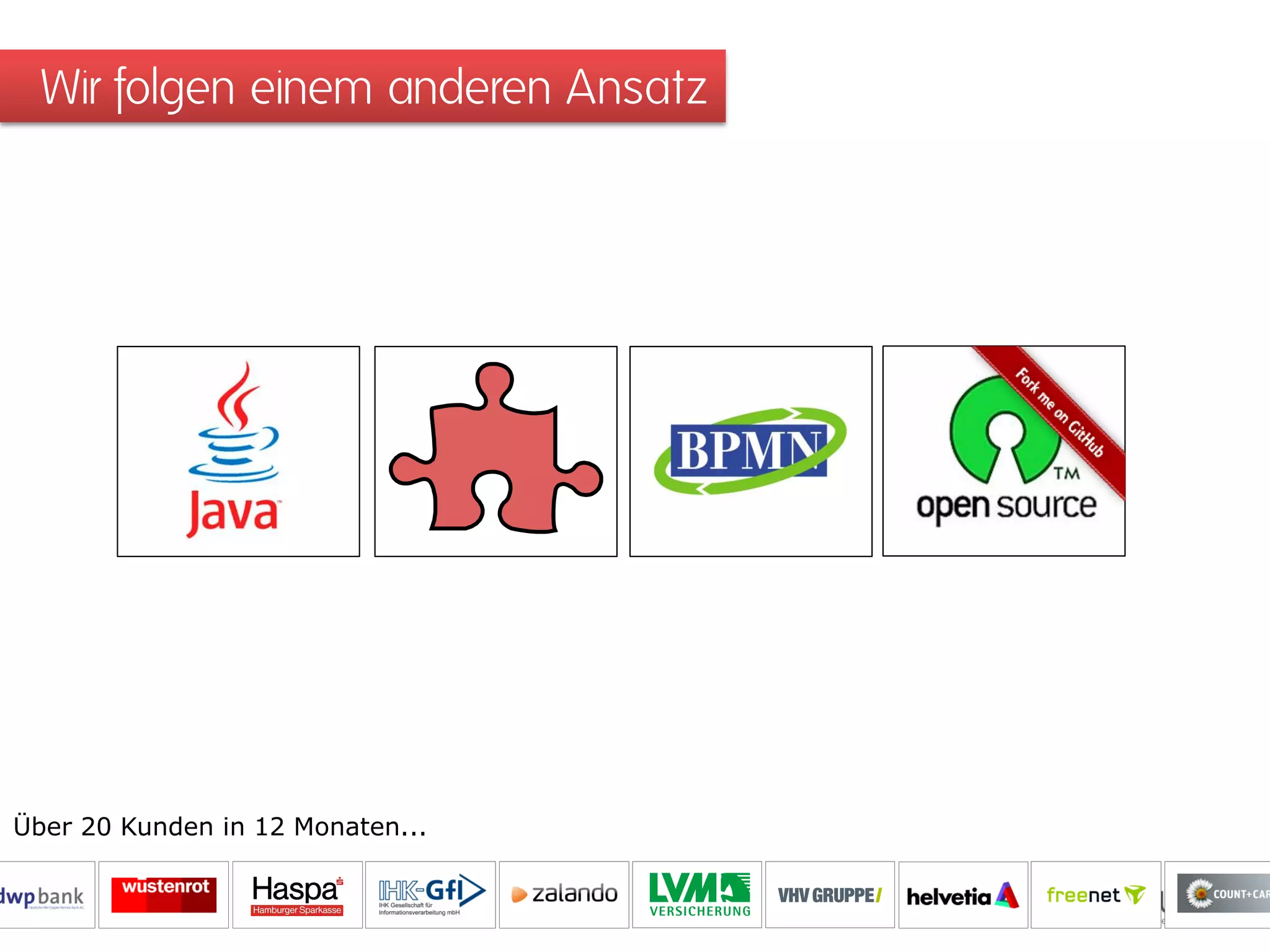 Wir folgen einem anderen Ansatz
2 31 4
Über 20 Kunden in 12 Monaten...
 