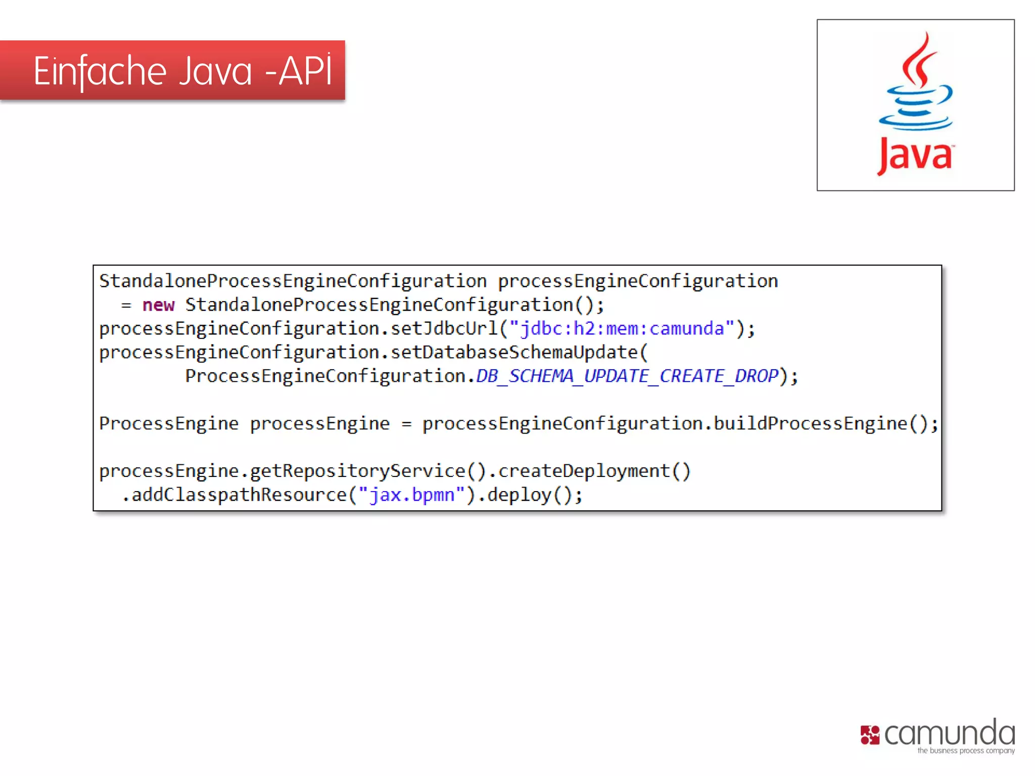 Einfache Java -API
1
 