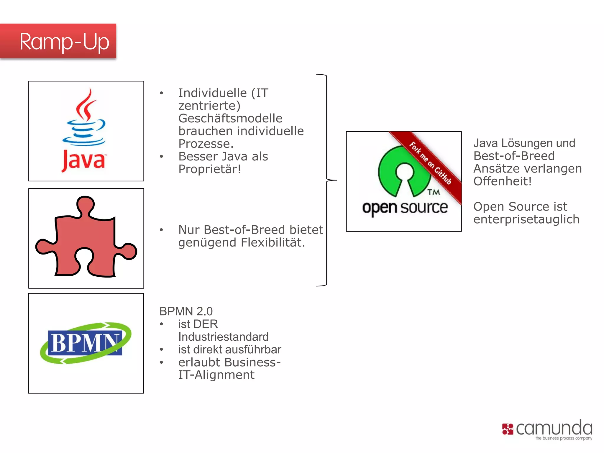 Ramp-Up
2
3
1
4
• Individuelle (IT
zentrierte)
Geschäftsmodelle
brauchen individuelle
Prozesse.
• Besser Java als
Proprietär!
• Nur Best-of-Breed bietet
genügend Flexibilität.
Java Lösungen und
Best-of-Breed
Ansätze verlangen
Offenheit!
Open Source ist
enterprisetauglich
BPMN 2.0
• ist DER
Industriestandard
• ist direkt ausführbar
• erlaubt Business-
IT-Alignment
 