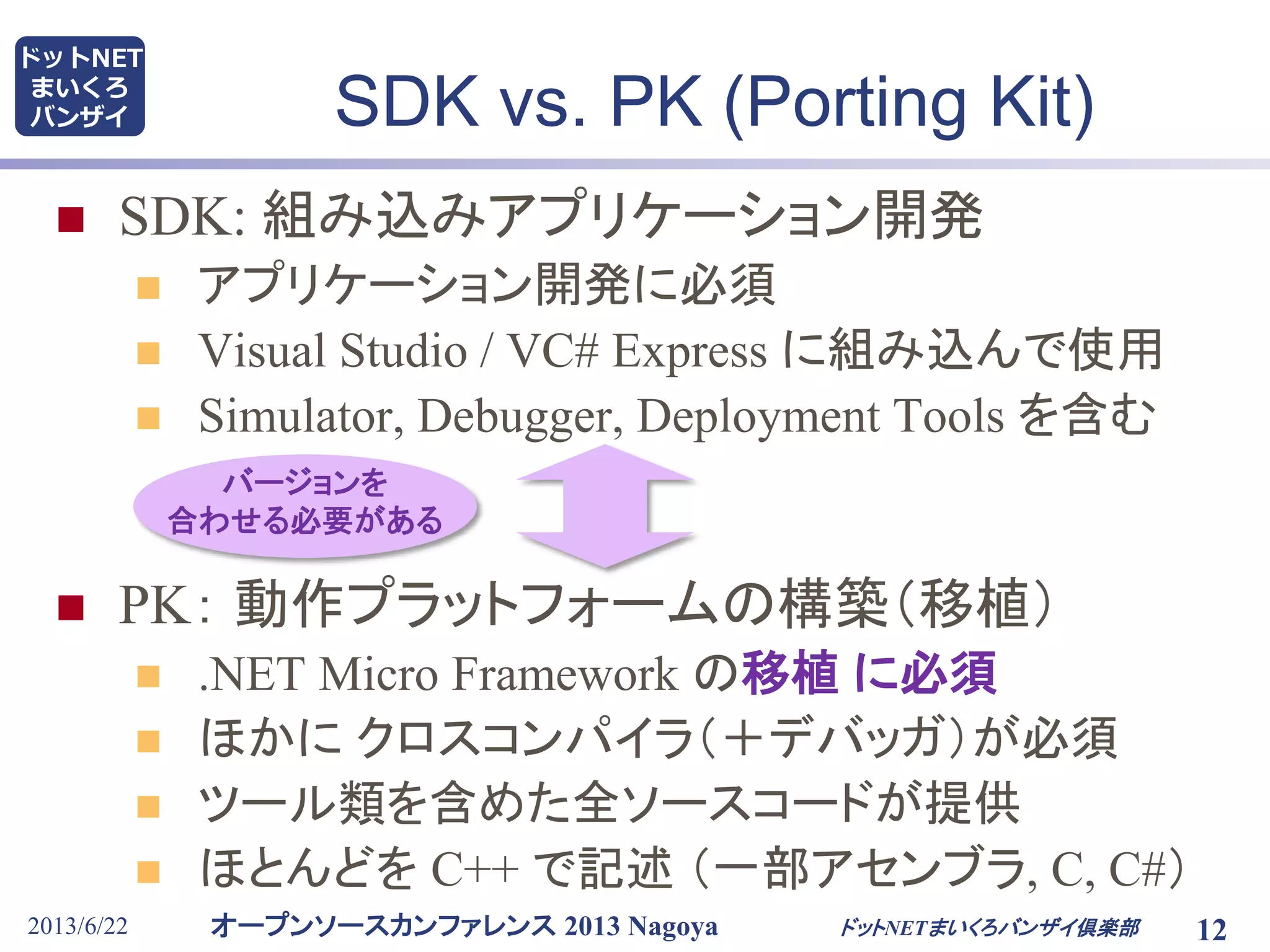 オープンソースカンファレンス 2013 Nagoya
ドットNET
まいくろ
バンザイ
2013/6/22 12
SDK vs. PK (Porting Kit)
 SDK: 組み込みアプリケーション開発
 アプリケーション開発に必須
 Visual Studio / VC# Express に組み込んで使用
 Simulator, Debugger, Deployment Tools を含む
 PK： 動作プラットフォームの構築（移植）
 .NET Micro Framework の移植 に必須
 ほかに クロスコンパイラ（＋デバッガ）が必須
 ツール類を含めた全ソースコードが提供
 ほとんどを C++ で記述 （一部アセンブラ, C, C#）
ドットNETまいくろバンザイ倶楽部
バージョンを
合わせる必要がある
 