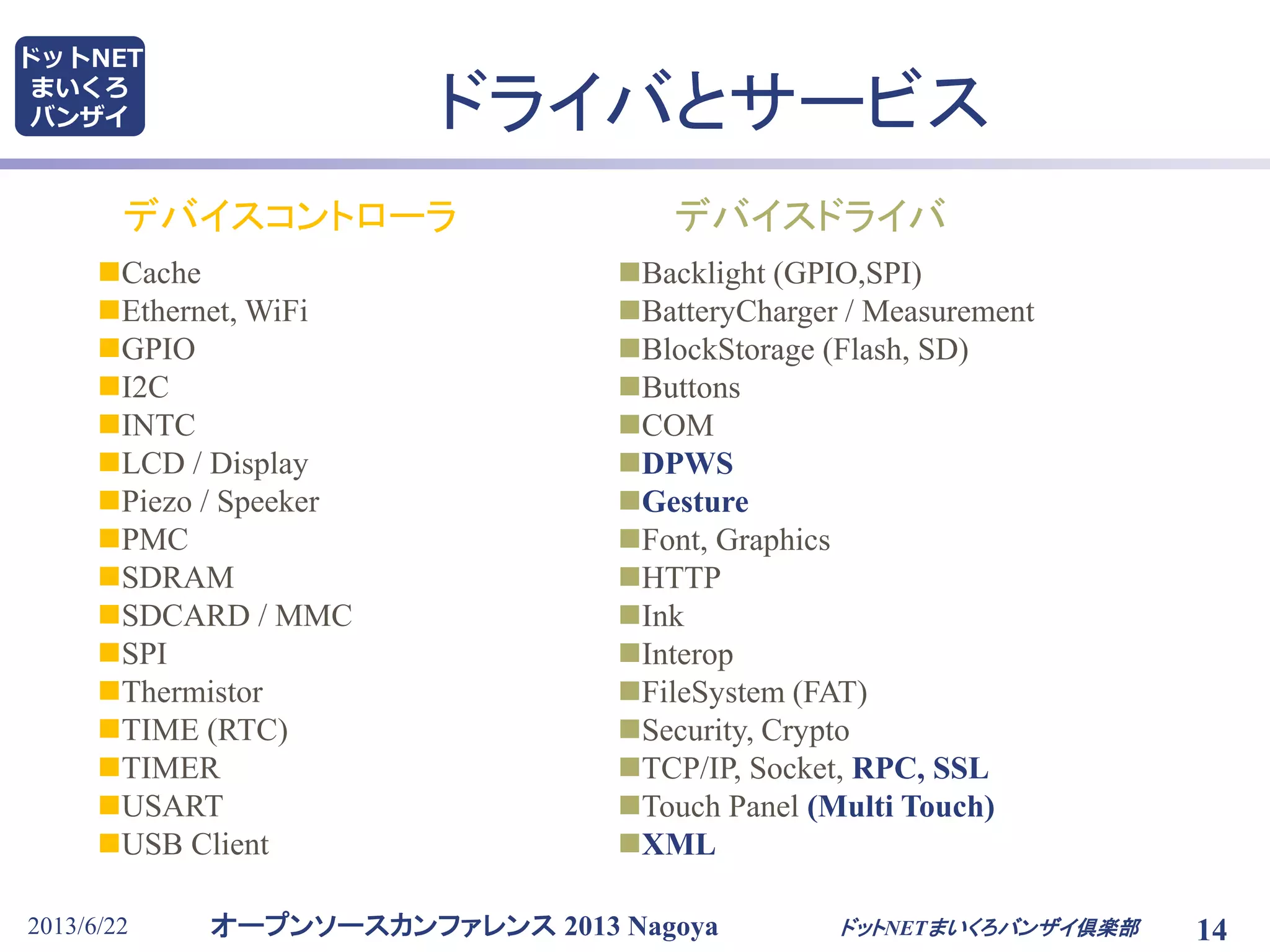 オープンソースカンファレンス 2013 Nagoya
ドットNET
まいくろ
バンザイ
2013/6/22 14
ドライバとサービス
Cache
Ethernet, WiFi
GPIO
I2C
INTC
LCD / Display
Piezo / Speeker
PMC
SDRAM
SDCARD / MMC
SPI
Thermistor
TIME (RTC)
TIMER
USART
USB Client
Backlight (GPIO,SPI)
BatteryCharger / Measurement
BlockStorage (Flash, SD)
Buttons
COM
DPWS
Gesture
Font, Graphics
HTTP
Ink
Interop
FileSystem (FAT)
Security, Crypto
TCP/IP, Socket, RPC, SSL
Touch Panel (Multi Touch)
XML
デバイスドライバデバイスコントローラ
ドットNETまいくろバンザイ倶楽部
 
