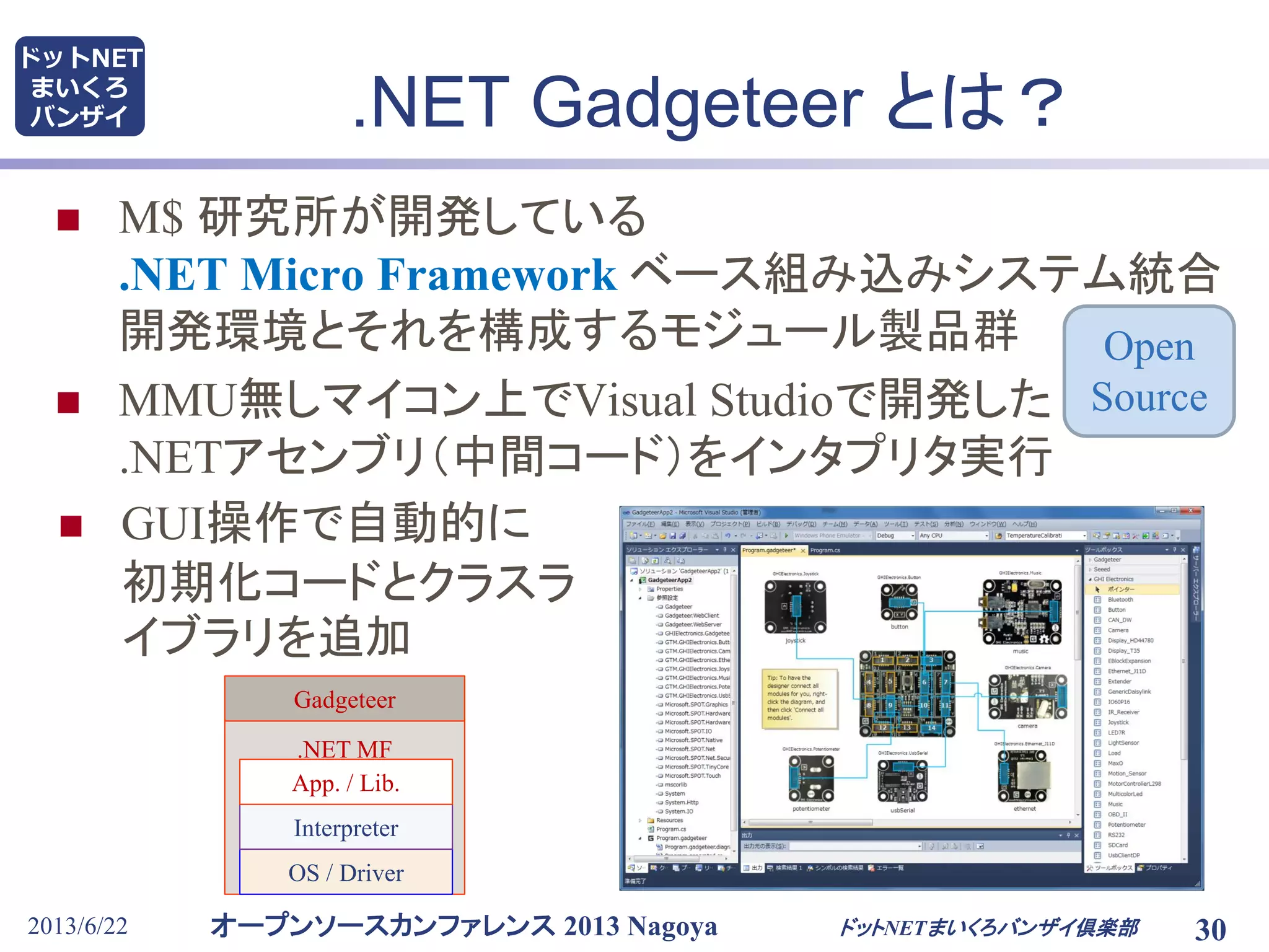 オープンソースカンファレンス 2013 Nagoya
ドットNET
まいくろ
バンザイ .NET Gadgeteer とは？
2013/6/22 ドットNETまいくろバンザイ倶楽部 30
 M$ 研究所が開発している
.NET Micro Framework ベース組み込みシステム統合
開発環境とそれを構成するモジュール製品群
 MMU無しマイコン上でVisual Studioで開発した
.NETアセンブリ（中間コード）をインタプリタ実行
 GUI操作で自動的に
初期化コードとクラスラ
イブラリを追加
.NET MF
OS / Driver
Interpreter
App. / Lib.
Gadgeteer
Open
Source
 