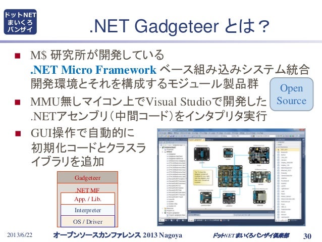 2013 06 22osc Nagoya Netmf