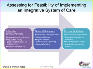 www.cscbroward.org
Assessing for Feasibility of Implementing
an Integrative System of Care
Influential
Entities/Partners
•Engage cross-sector leaders
•Focused on solving
problem(s) but allows for
collaboration
•Potential backbone org.
Financial Resources
•Committed funding partners
•Sustained funding
•Pays for needed
infrastructure & planning
•Capacity building
Urgency for Change
•Critical community problem
•Frustration with current
approach
•Multiple calls for change
•Engaged funders/policy
makers
(Kania & Kramer, 2011)
 