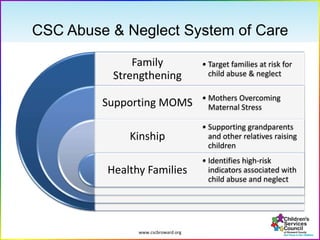 www.cscbroward.org
CSC Abuse & Neglect System of Care
Family
Strengthening
Supporting MOMS
Kinship
Healthy Families
• Target families at risk for
child abuse & neglect
• Mothers Overcoming
Maternal Stress
• Supporting grandparents
and other relatives raising
children
• Identifies high-risk
indicators associated with
child abuse and neglect
 