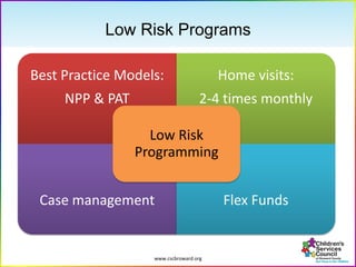 www.cscbroward.org
Low Risk Programs
Best Practice Models:
NPP & PAT
Home visits:
2-4 times monthly
Case management Flex Funds
Low Risk
Programming
 