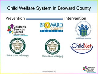 www.cscbroward.org
Child Welfare System in Broward County
Prevention Intervention
 