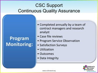 www.cscbroward.org
CSC Support
Continuous Quality Assurance
• Completed annually by a team of
contract managers and research
analyst
• Case file reviews
• Program Service Observation
• Satisfaction Surveys
• Utilization
• Outcomes
• Data Integrity
Program
Monitoring:
 