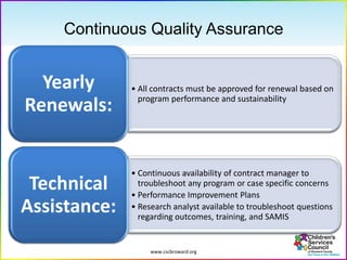 www.cscbroward.org
Continuous Quality Assurance
• All contracts must be approved for renewal based on
program performance and sustainability
Yearly
Renewals:
• Continuous availability of contract manager to
troubleshoot any program or case specific concerns
• Performance Improvement Plans
• Research analyst available to troubleshoot questions
regarding outcomes, training, and SAMIS
Technical
Assistance:
 