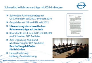 23
Schwedische Rahmenverträge mit OSS-Anbietern
Schweden: Rahmenverträge mit
OSS Anbietern seit 2007, erneuert 2010
Gespräche mit ISB und BBL seit 2012
Übersetzung der schwedischen
Rahmenverträge auf deutsch
Roundtable am 4. Juni 2013 mit ISB, BBL
und Schweizer OSS Anbieter
Ziel: Ergänzung AGB Bund,
Mustervertrag für OSS Produkte,
Beschaffungsleitfaden
für Behörden
Herausforderung:
Haftung, Gewährleistung
Weitere Informationen: http://www.digitale-nachhaltigkeit.ch/2013/04/oss-rahmenvertraege/
 