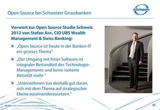 35
Open Source bei Schweizer Grossbanken
Vorwort zur Open Source Studie Schweiz
2012 von Stefan Arn, CIO UBS Wealth
Management & Swiss Banking:
„Open Source ist heute in der Banken-IT
ein grosses Thema“
„Der Umgang mit freier Software ist
integraler Bestandteil des Technologie-
Managements und keine isolierte
Aktivität mehr.“
„Unternehmen tun deshalb gut daran,
sich mit dem Thema auf strategischer
Ebene auseinanderzusetzen.“
Quelle: http://www.swissict.ch/publikationen/studien/
 