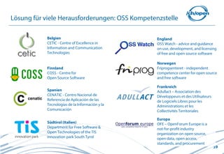 39
Lösung für viele Herausforderungen: OSS Kompetenzstelle
Belgien
CETIC - Centre of Excellence in
Information and Communication
Technologies
Finnland
COSS - Centre for
Open Source Software
Spanien
CENATIC - Centro Nacional de
Referencia de Aplicación de las
Tecnologías de la Información y la
Comunicación
England
OSS Watch - advice and guidance
on use, development, and licensing
of free and open source software
Norwegen
Friprogsenteret - independent
competence center for open source
and free software
Frankreich
Adullact – Association des
Développeurs et des Utilisateurs
de Logiciels Libres pour les
Administrations et les
Collectivités Territoriales
Südtirol (Italien)
Department for Free Software &
Open Technologies of the TIS
innovation park South Tyrol
Europa
OFE – OpenForum Europe is a
not-for-profit industry
organization on open source,
open data, open access,
standards, and procurement
 
