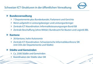 4
Schweizer ICT-Strukturen in der öffentlichen Verwaltung
Bundesverwaltung
7 Departemente plus Bundeskanzlei, Parlament und Gerichte
Meist aufgeteilt in Leistungsbezüger und Leistungserbringer
Zentrale ICT-Koordination: Informatiksteuerungsorgan Bund ISB
Zentrale Beschaffung (ohne Militär): Bundesamt für Bauten und Logistik BBL
Kantone
26 Kantone, hohe Autonomie
Zentrale ICT-Koordination: Schweizerische Informatikkonferenz SIK
(mit CIOs der Departemente und Städte)
Städte und Gemeinden
Ca. 2500 Städte und Gemeinden
Koordination der Städte über SIK
 