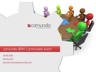 camunda BPM Community Event
26.06.201
3
Dortmund
bernd.ruecker@camunda.com
 