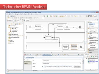 Technischer BPMN Modeler
 