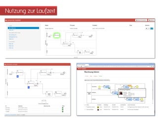 Nutzung zur Laufzeit
 