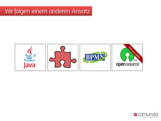 Wir folgen einem anderen Ansatz
2 3
1 4
 