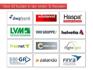 Über 20 Kunden in den ersten 1
2 Monaten
 