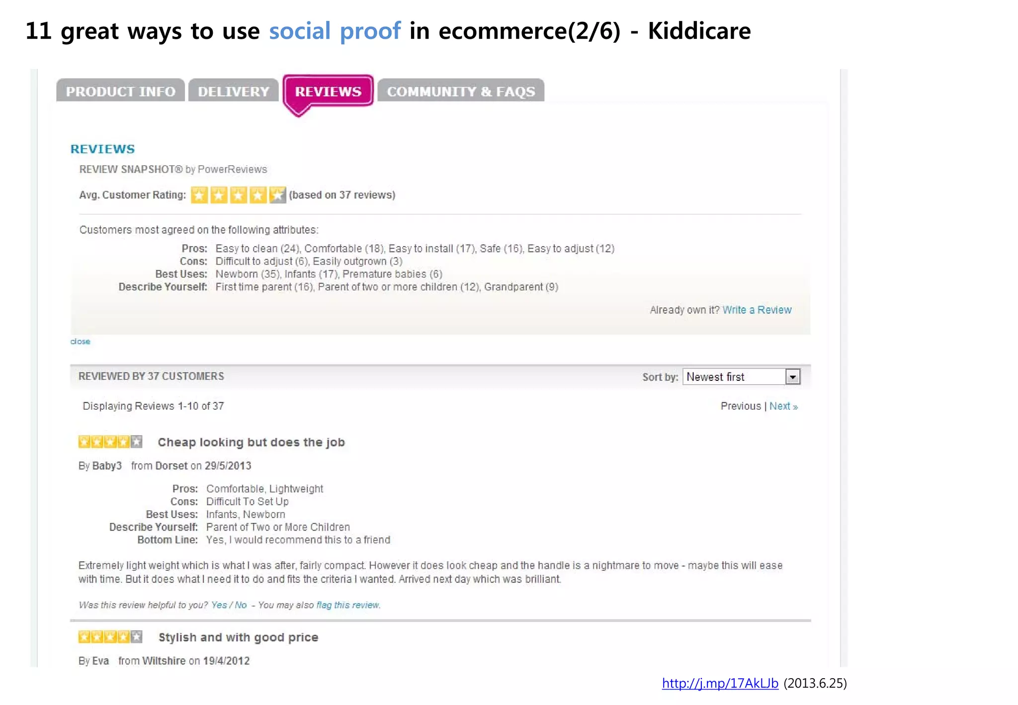 http://j.mp/17AkLJb (2013.6.25)
11 great ways to use social proof in ecommerce(2/6) - Kiddicare
 