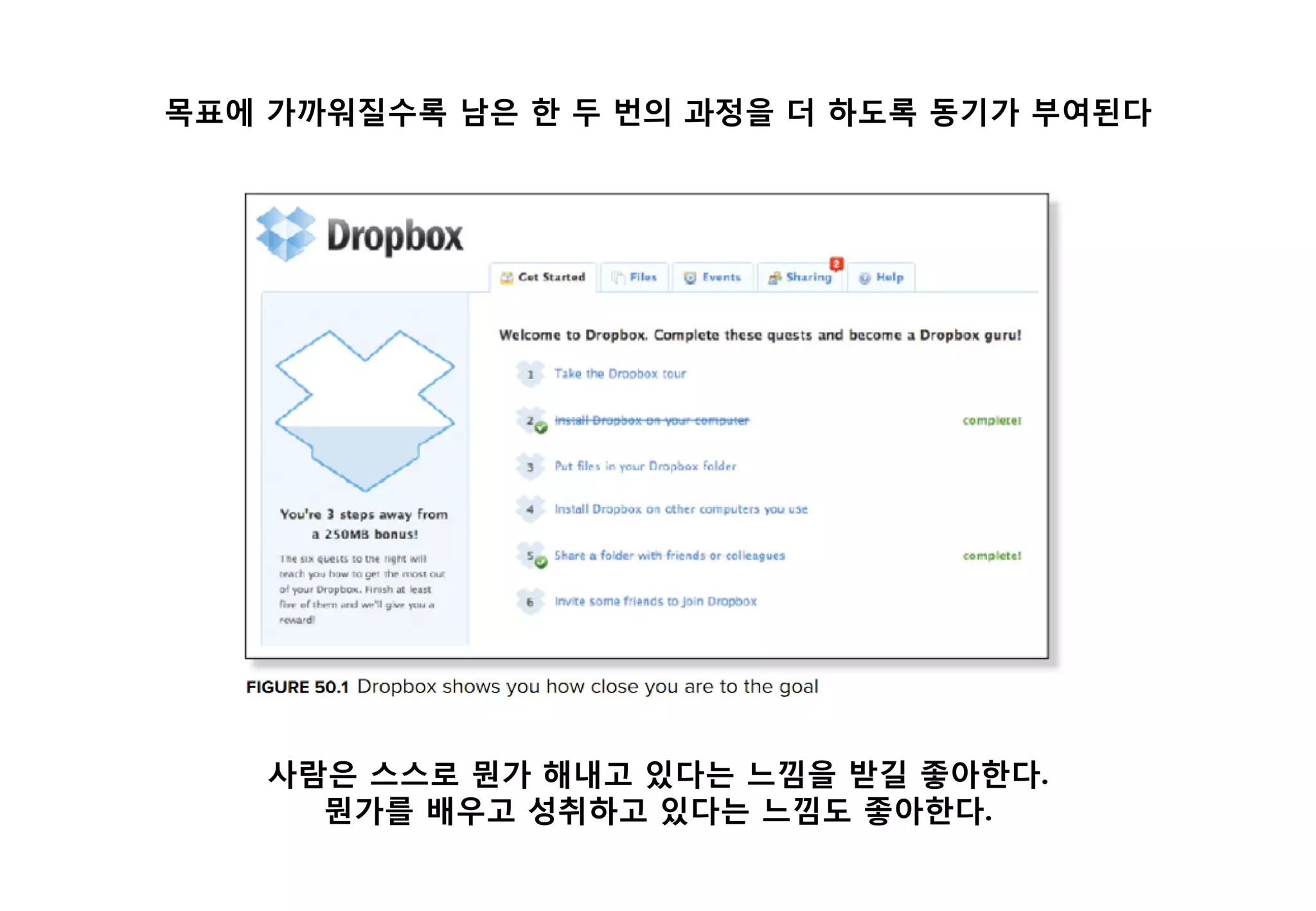 사람은 스스로 뭔가 해내고 있다는 느낌을 받길 좋아한다.
뭔가를 배우고 성취하고 있다는 느낌도 좋아한다.
목표에 가까워질수록 남은 한 두 번의 과정을 더 하도록 동기가 부여된다
 
