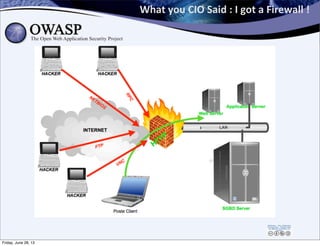 What	
  you	
  CIO	
  Said	
  :	
  I	
  got	
  a	
  Firewall	
  !	
  
27
Friday, June 28, 13
 