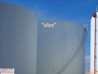 Version 7 section
• brief discussion“silos”
 
