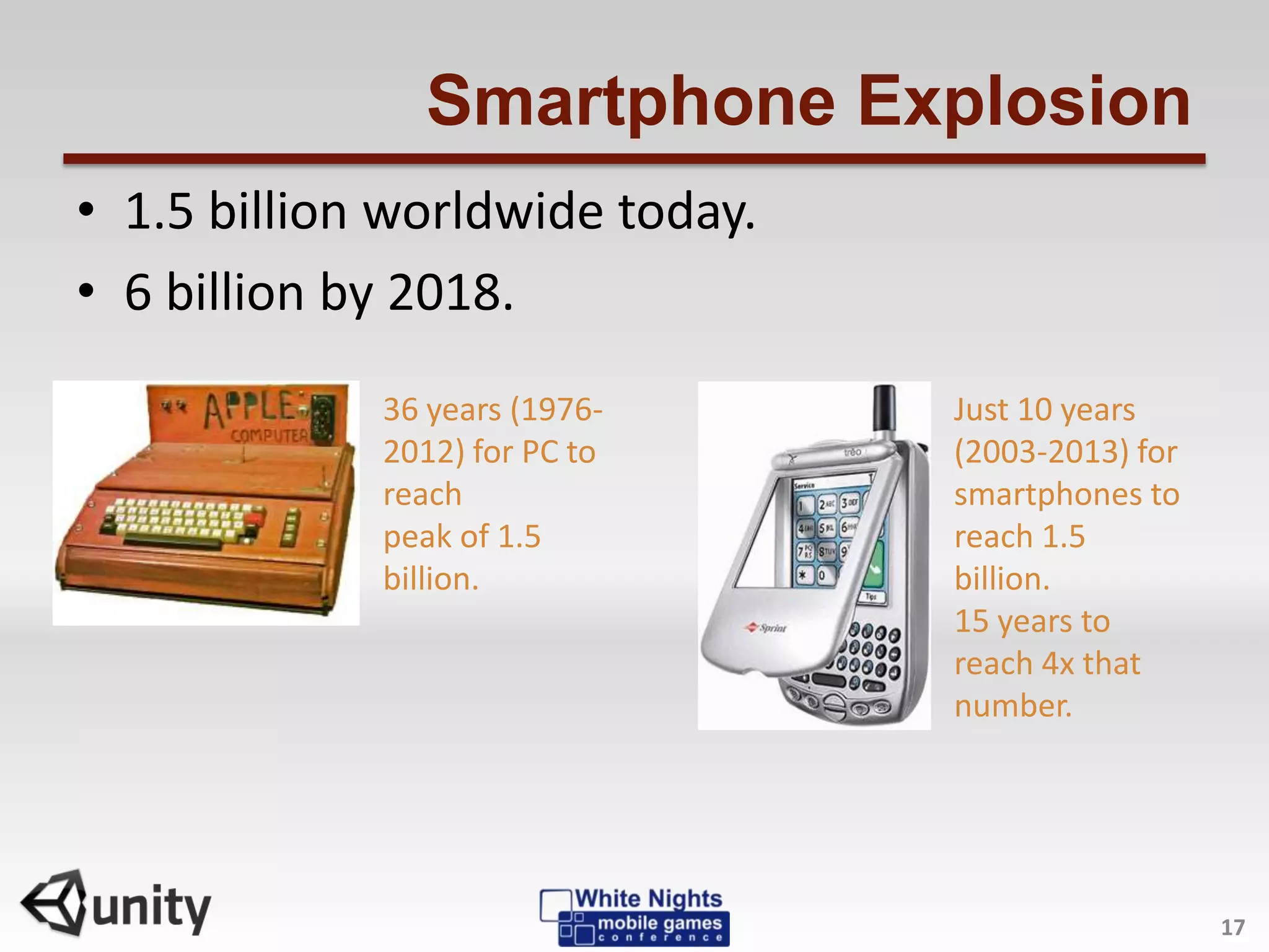 Smartphone Explosion
• 1.5 billion worldwide today.
• 6 billion by 2018.
17
36 years (1976-
2012) for PC to
reach
peak of 1.5
billion.
Just 10 years
(2003-2013) for
smartphones to
reach 1.5
billion.
15 years to
reach 4x that
number.
 