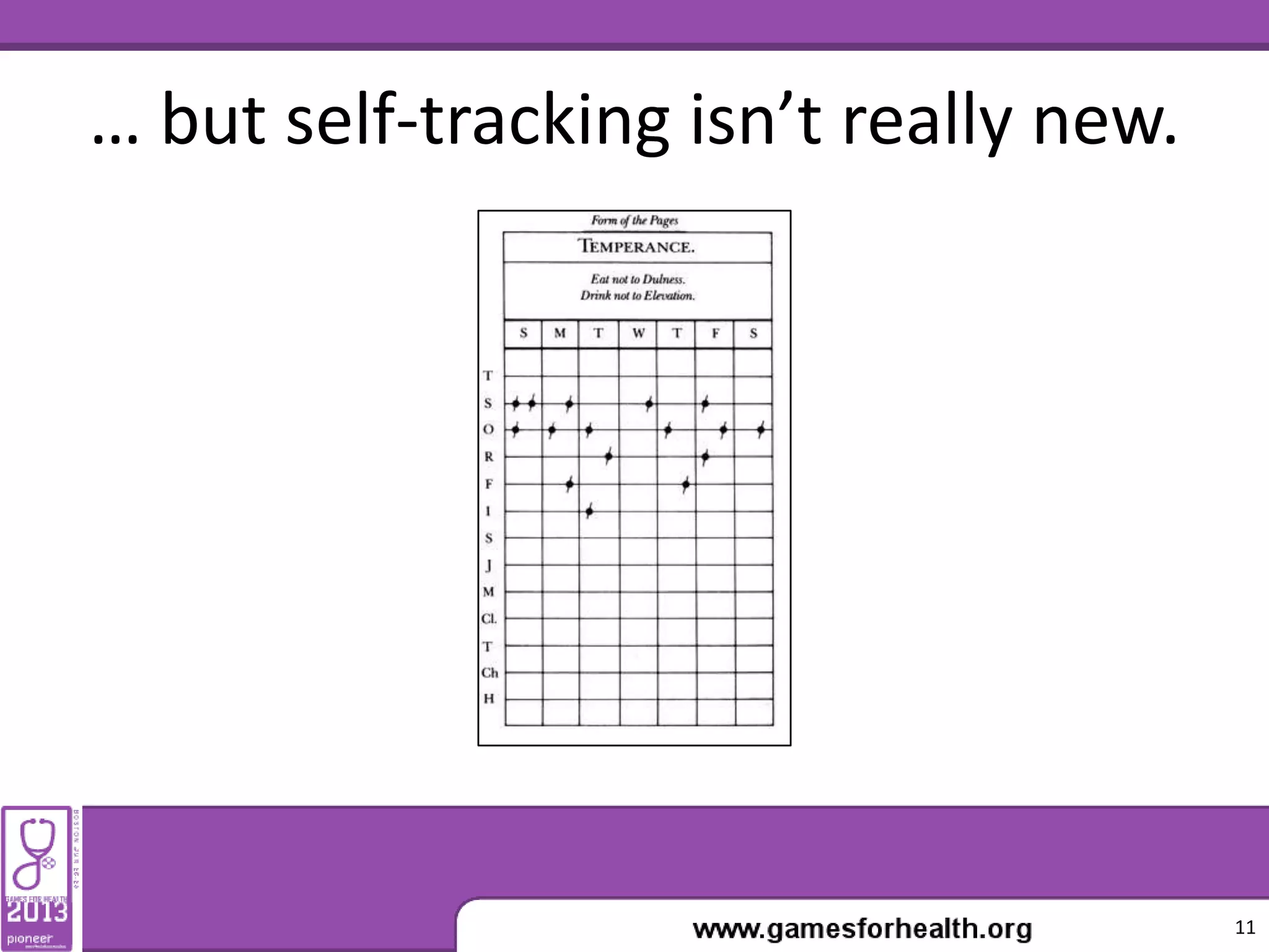 … but self-tracking isn’t really new.
11
 