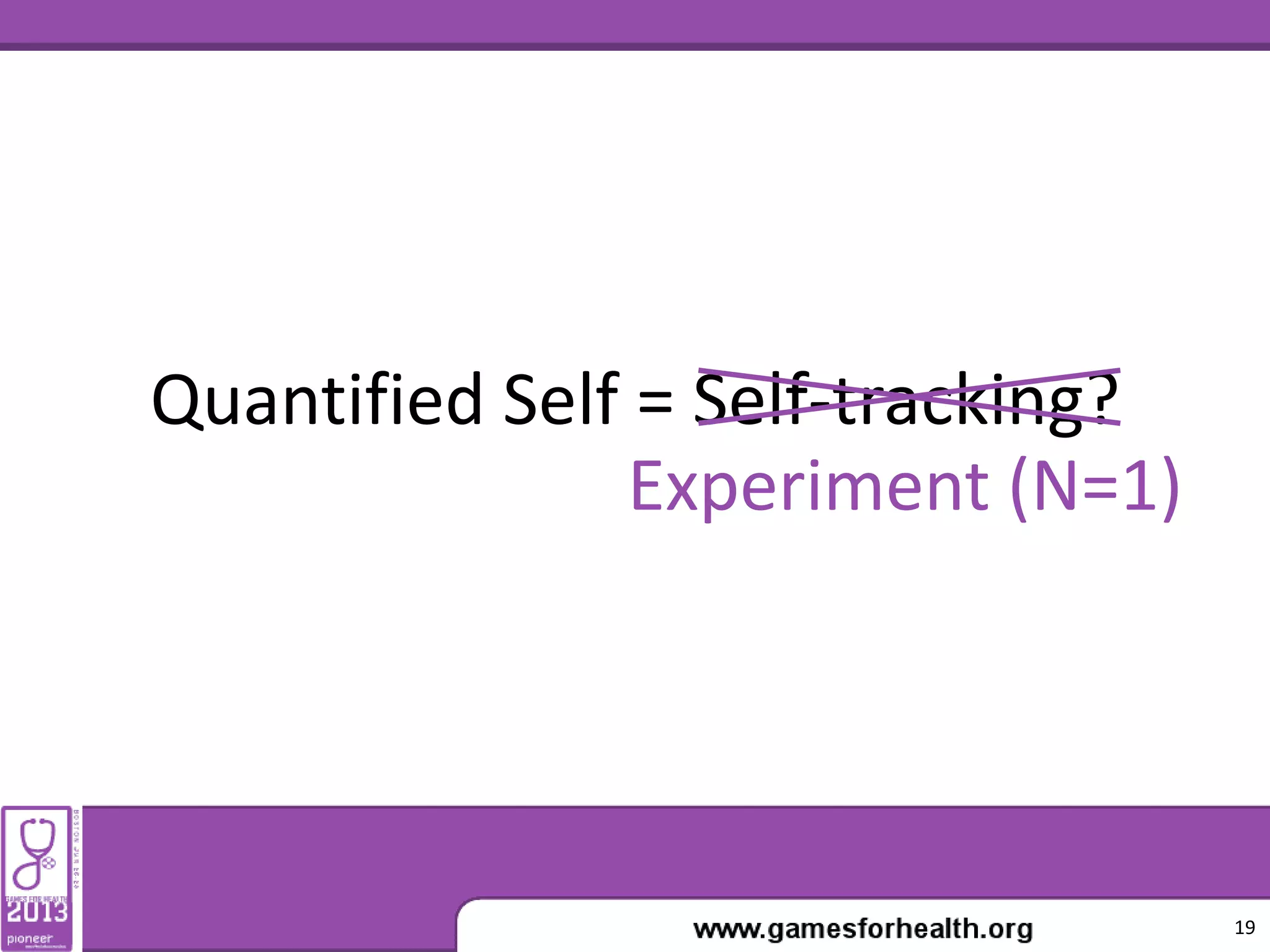 Quantified Self = Self-tracking?
19
Experiment (N=1)
 