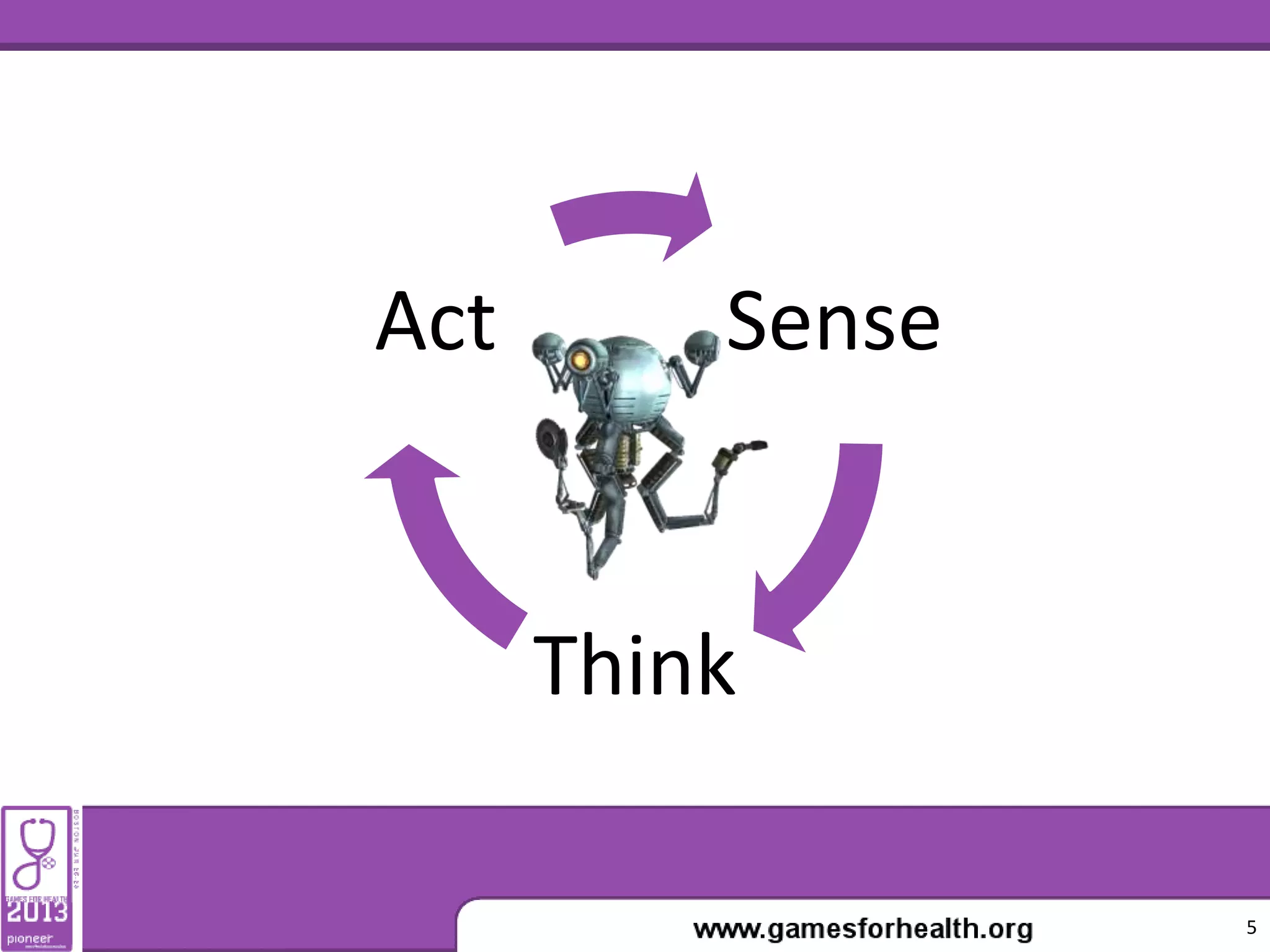 Sense
Think
Act
5
 